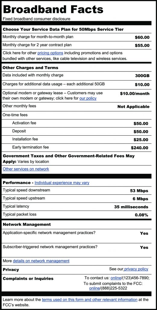 Broadband Nutrition Facts